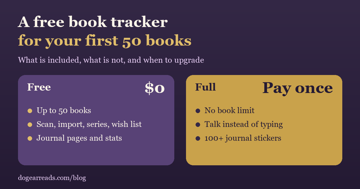 Two cards comparing the free plan, up to 50 books with scanning, import, series and journal pages, with the full version that has no limit, talk to type and 100+ stickers