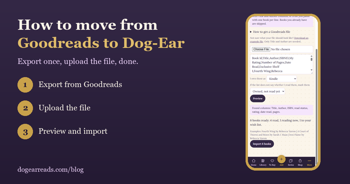 Three steps to move from Goodreads to Dog-Ear: export, upload, import