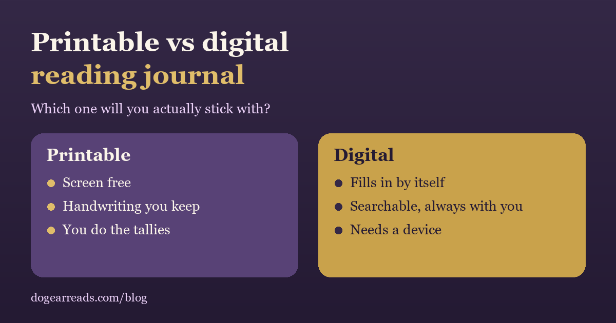 Two cards comparing printable and digital reading journals